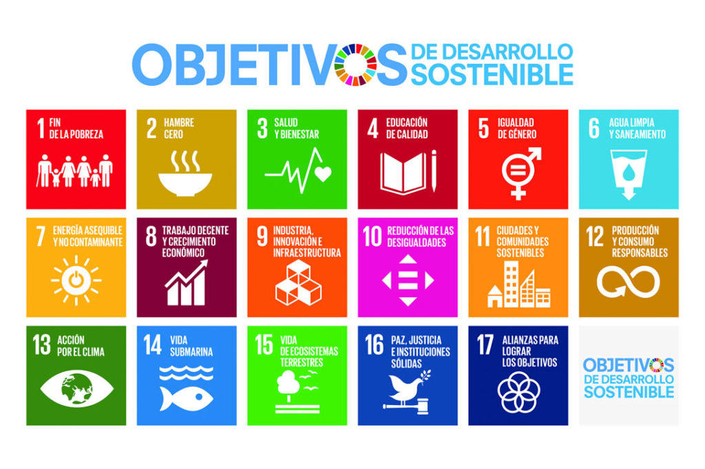 tendencia de los consumidores 2021